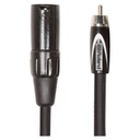 CABLE ROLAND RCC-5-RCXM XLRM/RCAM